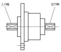 自由型雙向離合器